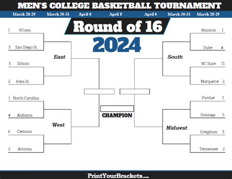 March Madness rounds the corner to the Sweet 16